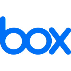 BOX, INC. Share Price
